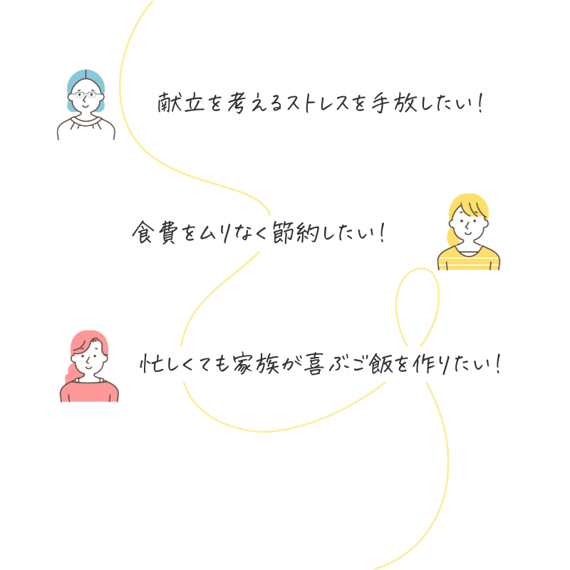献立を考えるストレスを手放したい！食費をムリなく節約したい！忙しくても家族が喜ぶご飯を作りたい！

